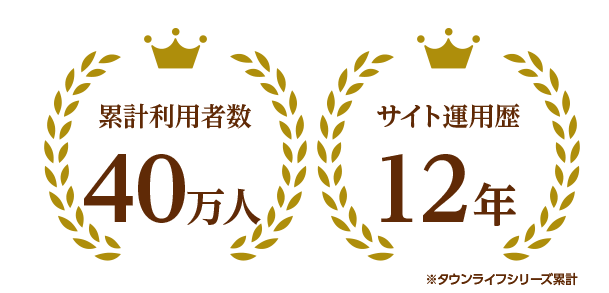 不動産売買部門で堂々の3冠達成!!