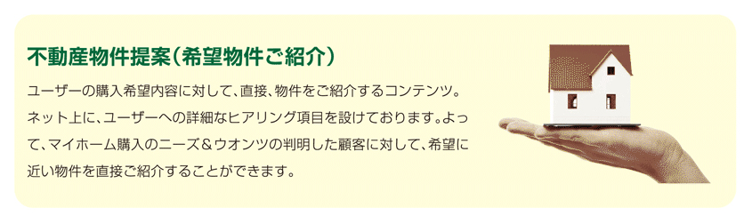 不動産物件提案