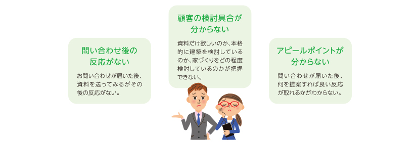 問合せ後の反応がない・検討具合が分からない・アピールポイントが分からない