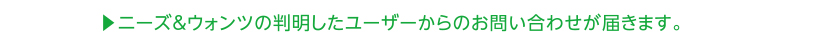 ニーズ＆ウォンツの判明したユーザーからのお問合せが届きます
