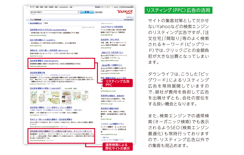 タウンライフでは「ビッグワード」によるリスティング広告を常時展開