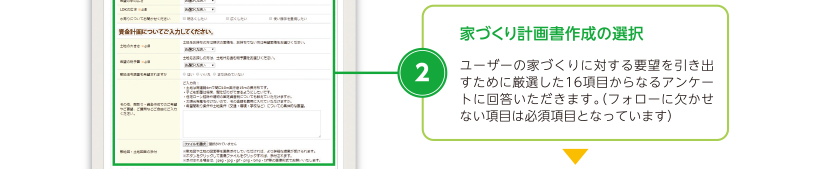 家づくり計画書作成の選択