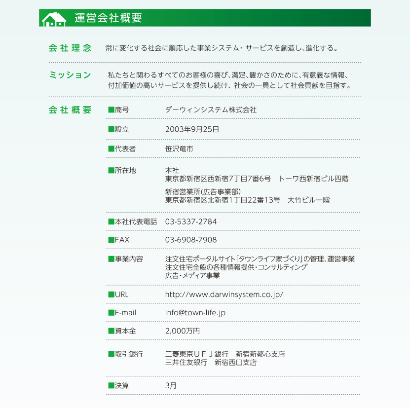 運営会社概要