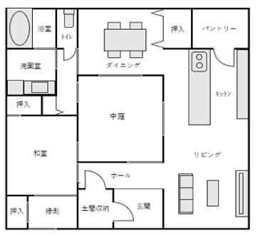 最適な間取りをご紹介 タウンライフ家づくり 最適な間取りをご紹介 タウンライフ家づくり