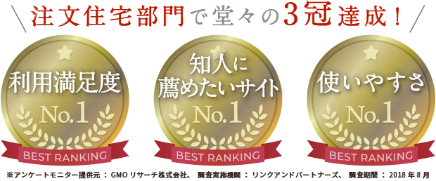 最適な間取りをご紹介｜タウンライフ家づくり