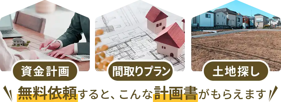 無料依頼すると、こんな計画書がもらえます！