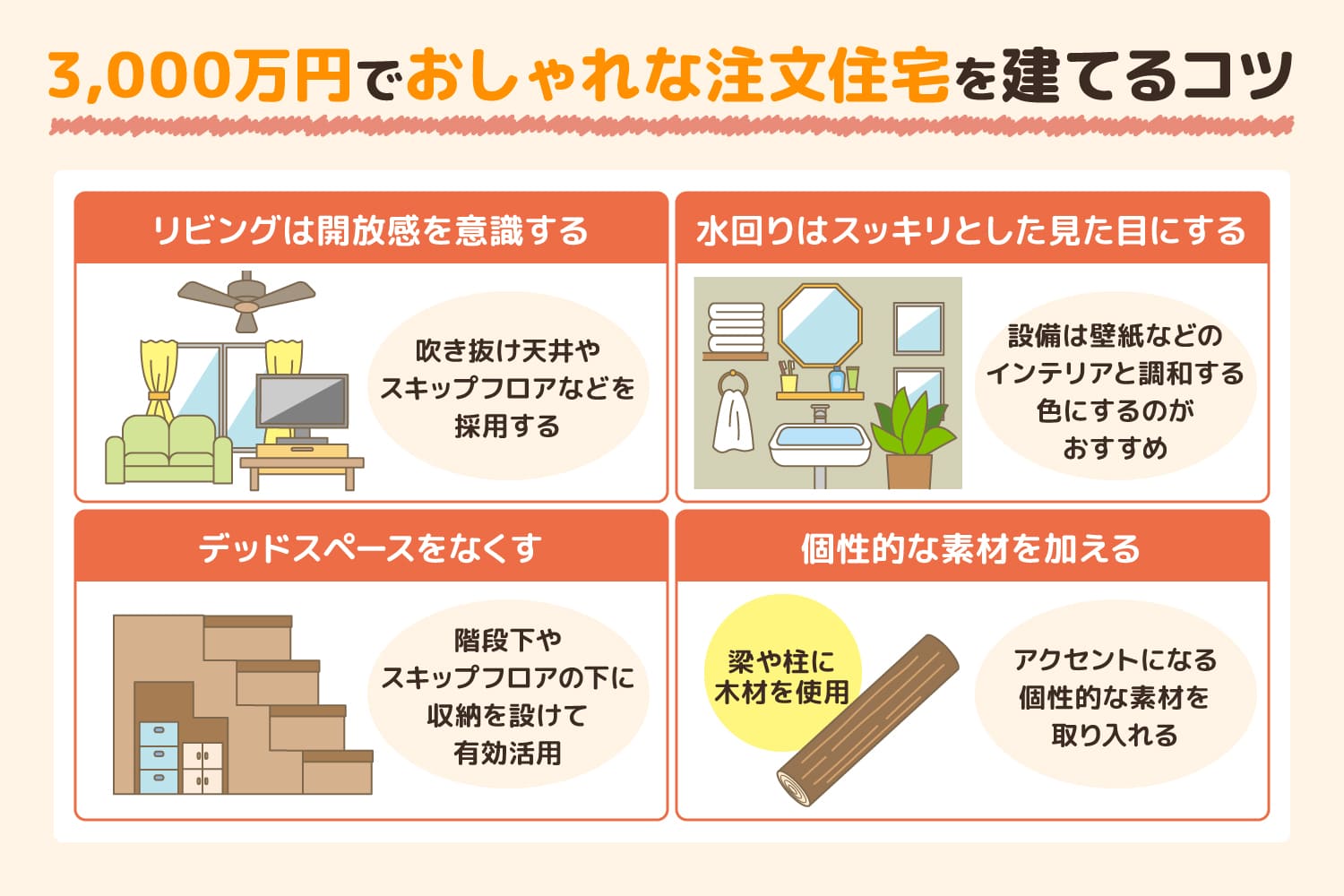 予算3000万円でおしゃれな注文住宅を建てるコツ