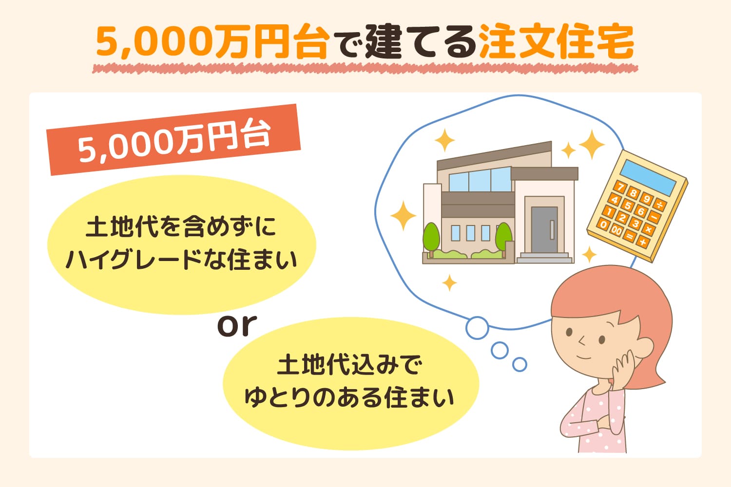 5000万円台で建てる注文住宅！気になる予算の内訳、建てる際のポイント解説！