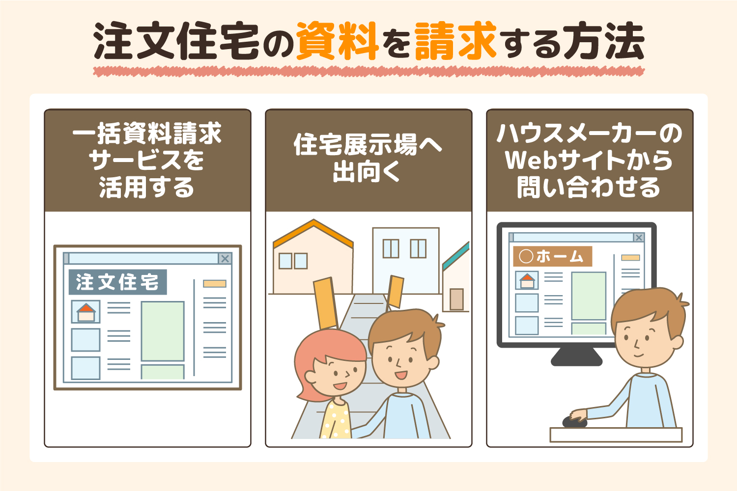 注文住宅の資料を請求する3つの方法