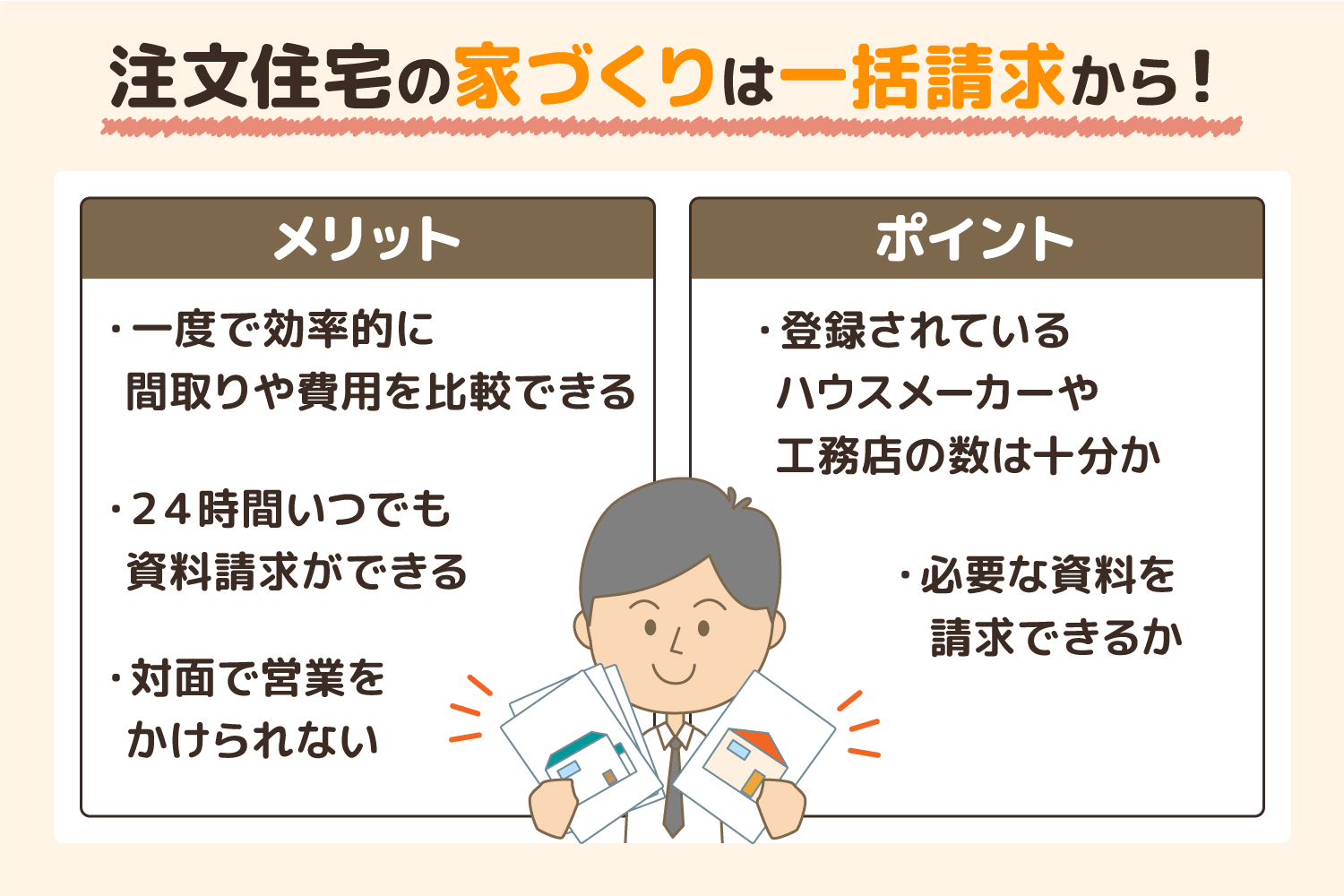 家づくりを始める方へ！注文住宅一括資料請求を活用するメリット