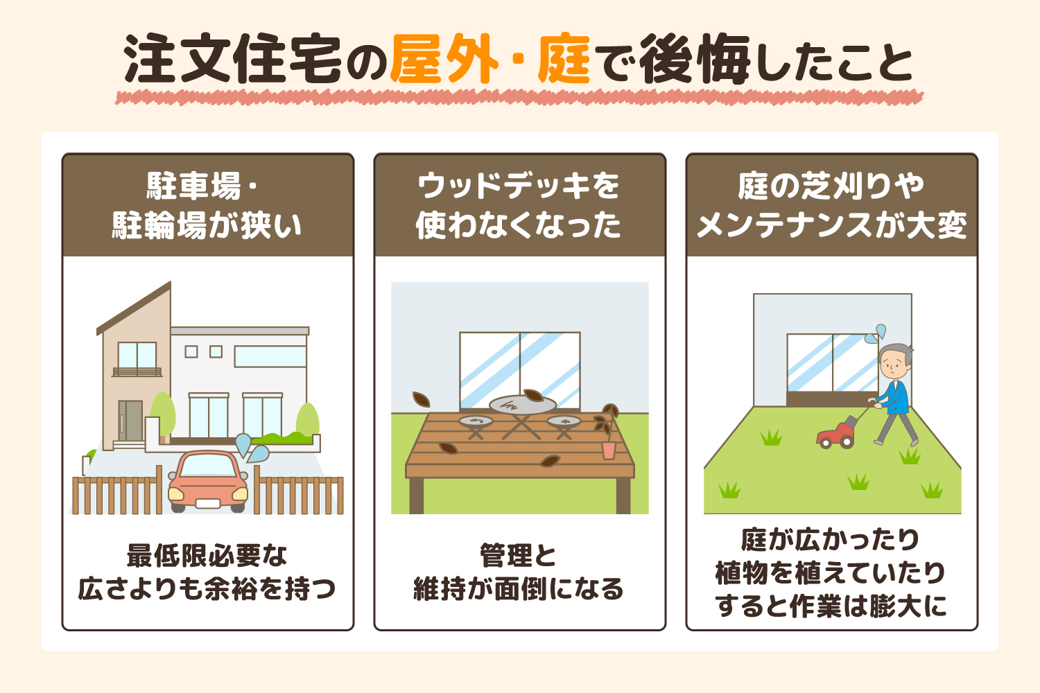 注文住宅の屋外・庭で後悔したもの