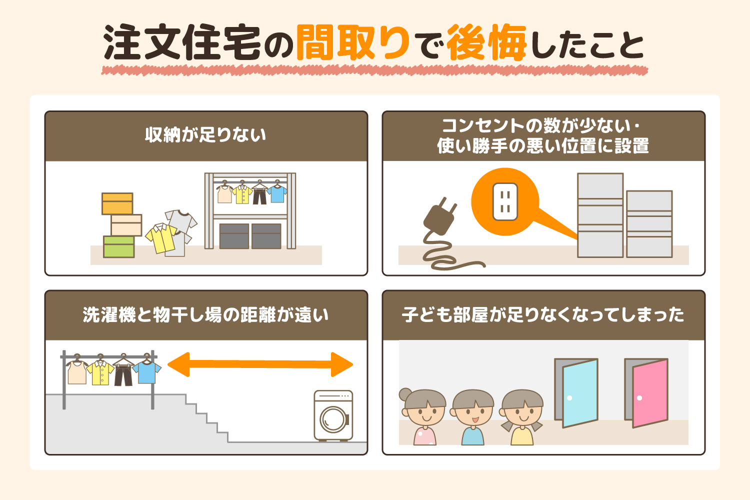 注文住宅で後悔した失敗例25選！　建てる前に知っておくべき5つのポイントも解説