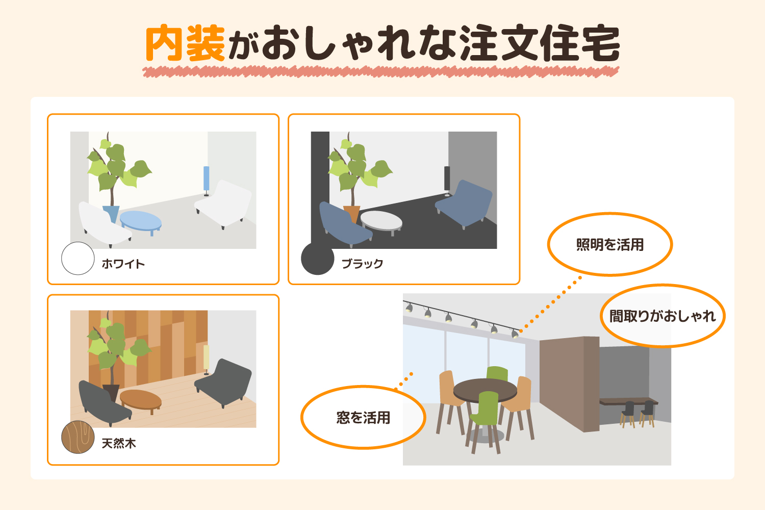 内装がおしゃれな注文住宅