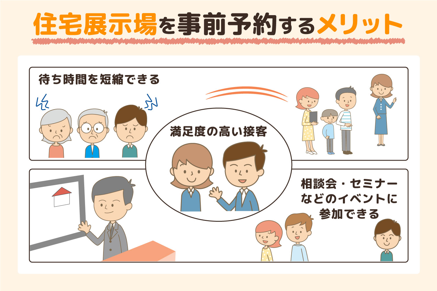 住宅展示場を事前予約するメリット
