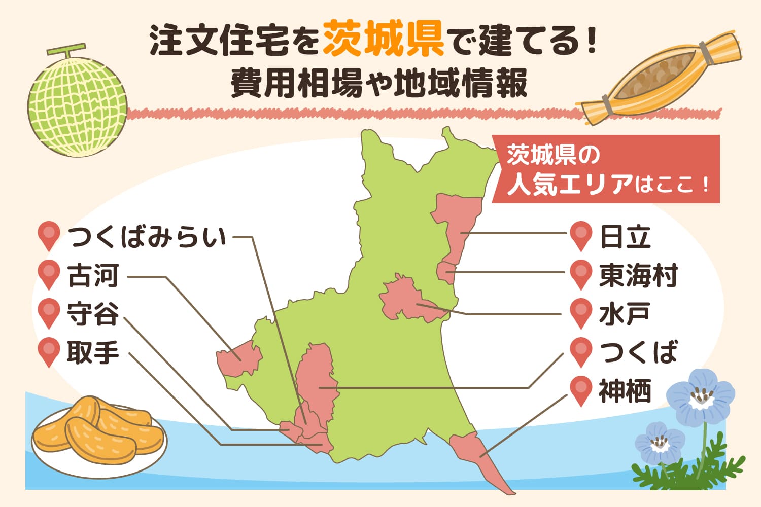 補助制度や移住支援が充実した茨城で注文住宅を建てよう！人気のエリア情報や価格相場を紹介