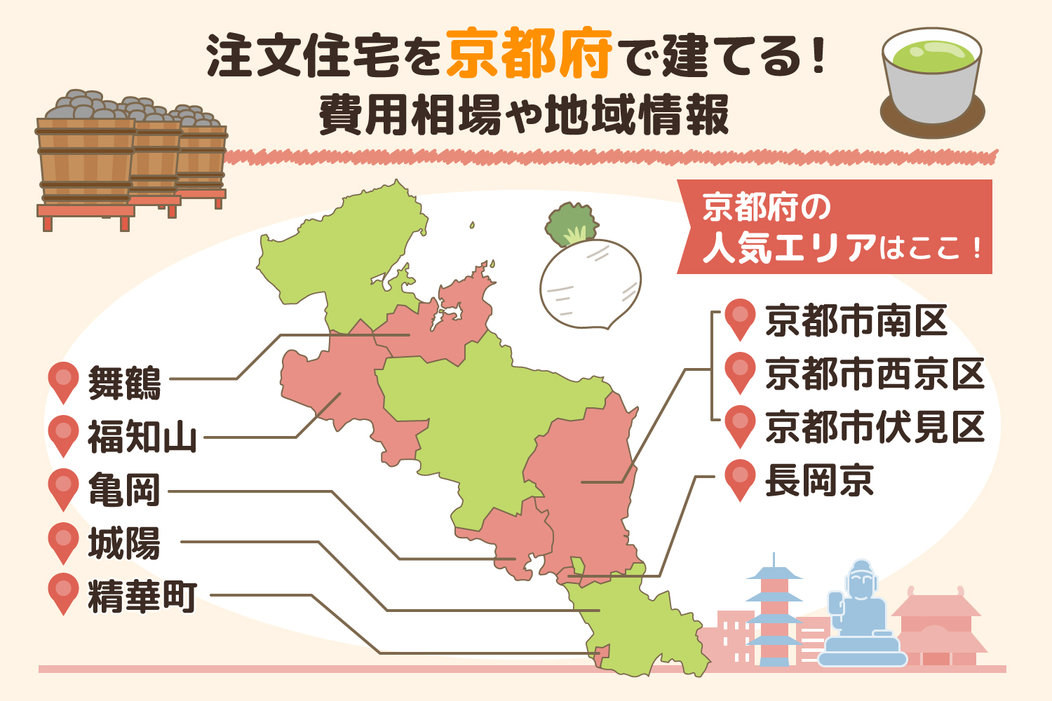 京都府に建てる注文住宅！費用相場や人気のエリアを紹介