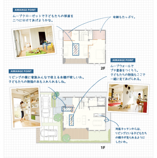 トヨタホーム東海株式会社 注文住宅の費用相場を比較 タウンライフ家づくり トヨタホーム東海株式会社 注文住宅の費用相場を比較 タウンライフ家づくり
