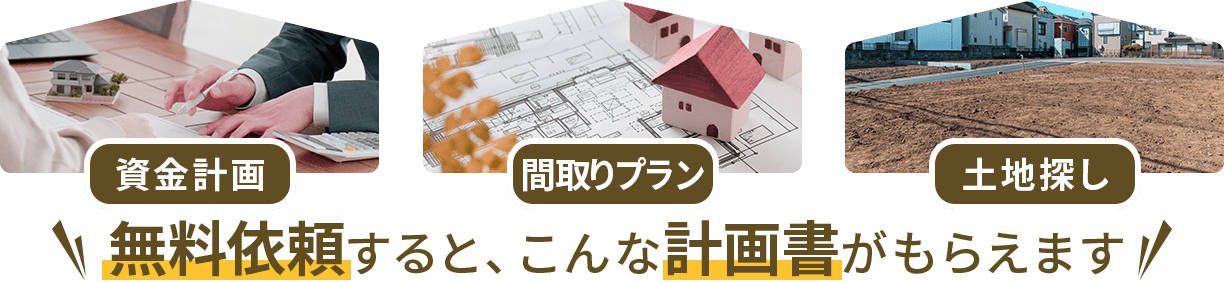 無料依頼すると、こんな計画書がもらえます！