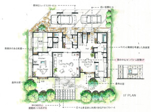 注文住宅の家づくり