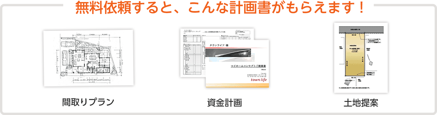 無料依頼すると、こんな計画書がもらえます。