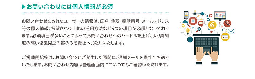 お問合せには個人情報が必須