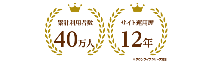 タウンライフ土地活用はNo.1を3冠達成