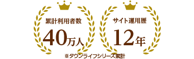 タウンライフ土地活用はNo.1を3冠達成