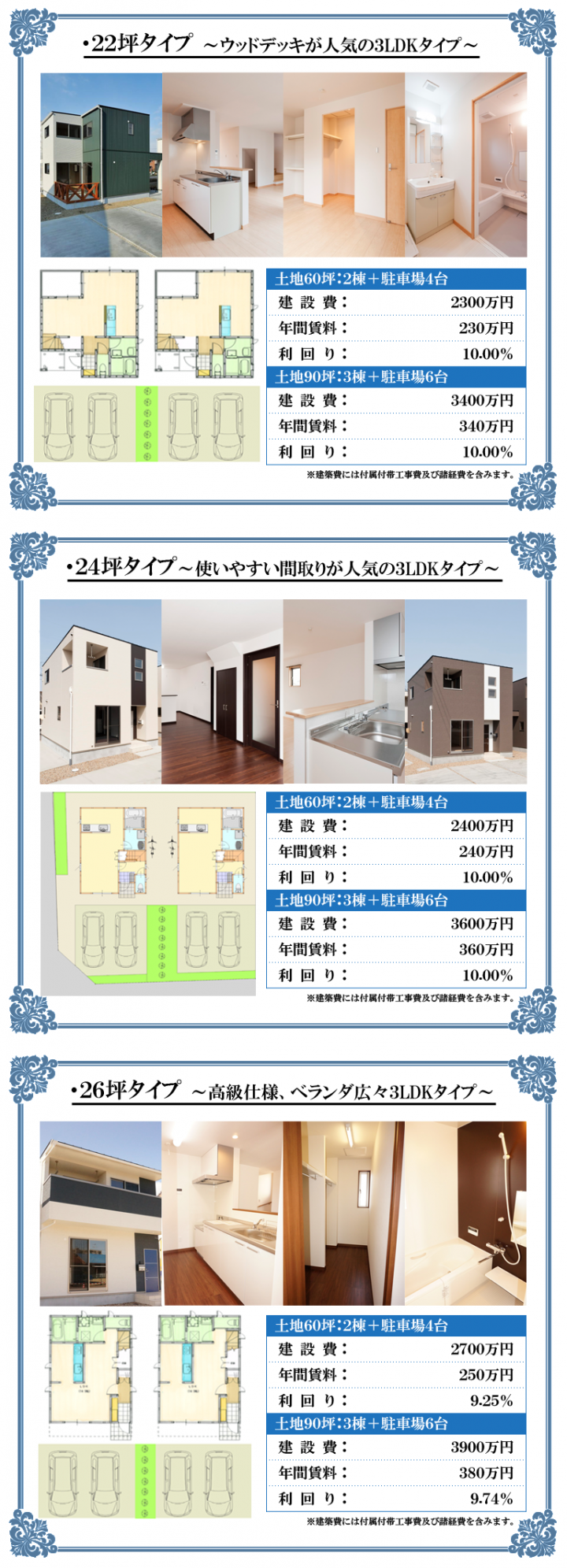 株式会社大雄 タウンライフ土地活用