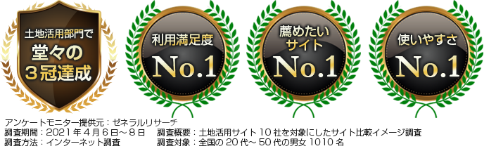 タウンライフ土地活用はNo.1を3冠達成