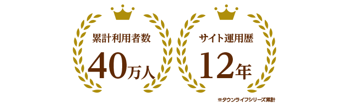 タウンライフ土地活用はNo.1を3冠達成