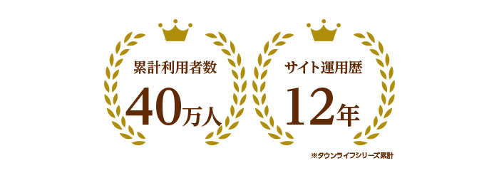 タウンライフ土地活用はNo.1を3冠達成