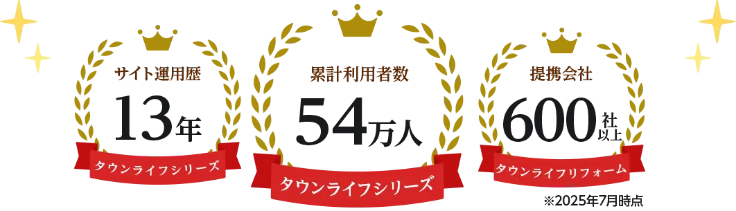 タウンライフエクステリアの実績