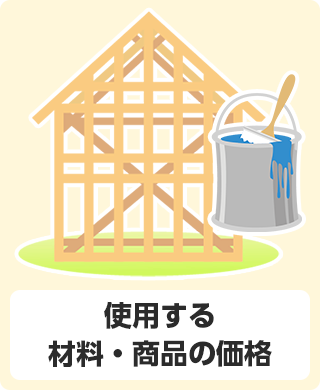 使用する材料・商品の価格