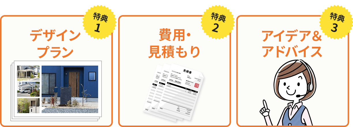 無料依頼すると、こんな計画書がもらえます！