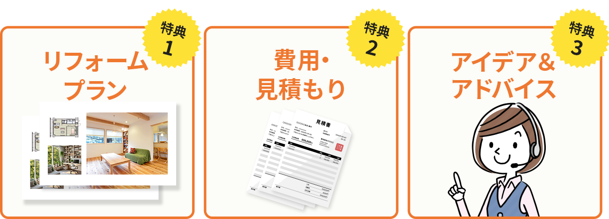 無料依頼すると、こんな計画書がもらえます！