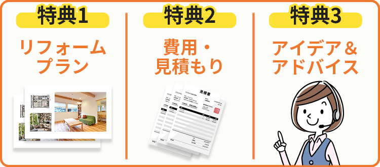 無料依頼すると、こんな計画書がもらえます！