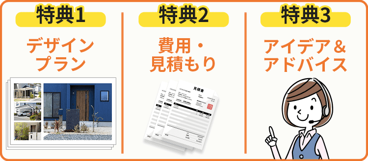 無料依頼すると、こんな計画書がもらえます！