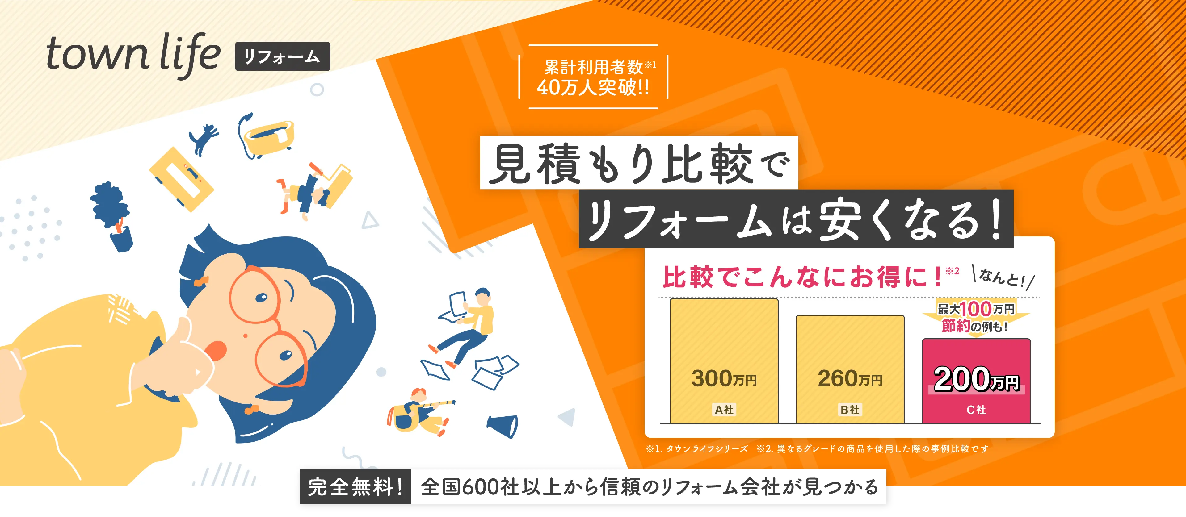 リフォーム見積り依頼!!あなたに合った会社をチェック!!