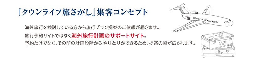 『タウンライフ旅さがし』集客コンセプト